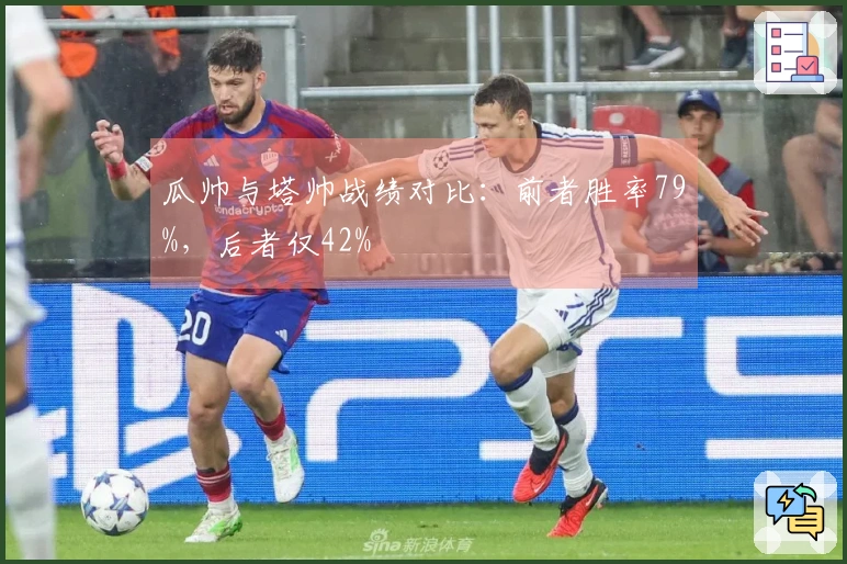 瓜帅与塔帅战绩对比：前者胜率79%，后者仅42%