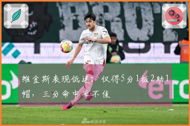 维金斯表现低迷：仅得5分1板2助1帽，三分命中率不佳